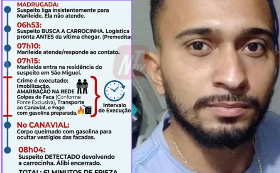 Detalhes brutais revelam planejamento minucioso no assassinato de Marileide em São Miguel dos Campos